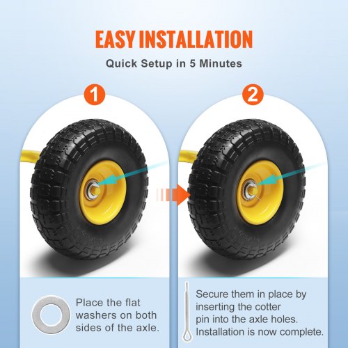 Solid PU RunFlat Tire Wheel 10 2Pack 400 lbs Dynamic Load 450 lbs