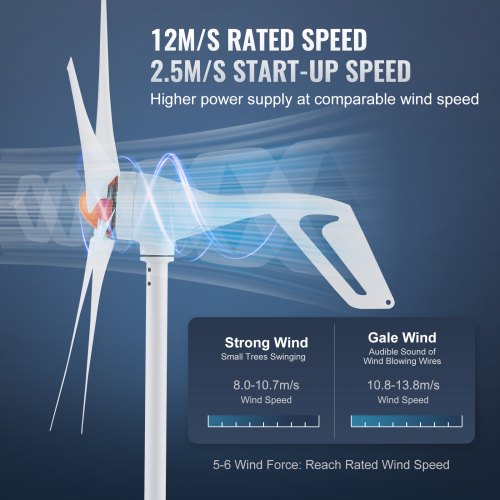 500W Wind Turbine Generator 12V Wind Turbine Kit 5Blade Wind Power