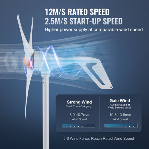 500W Wind Turbine Generator with Anemometer 12V Wind Turbine Kit 3Blade