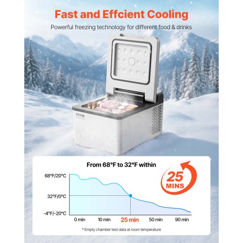 12 Volt Refrigerator 10 Qt Portable Mini Freezer 468 with APP Control