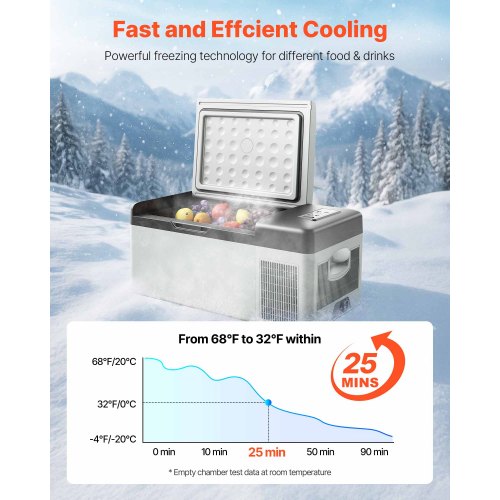 12 Volt Refrigerator 16 Qt Portable Mini Car Fridge with 468 Cooling