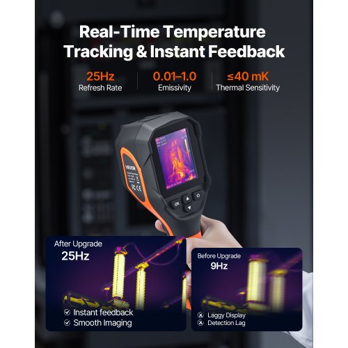 Thermal Camera 320 X 240 Tisr Super Resolution Imaging With 2Mp Visual 160 120