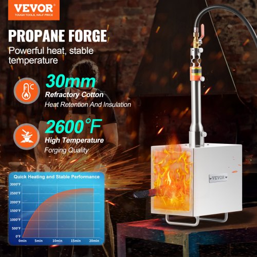Portable Propane Forge 1 Burner Farrier Forge 2600 Tool and Knife Making