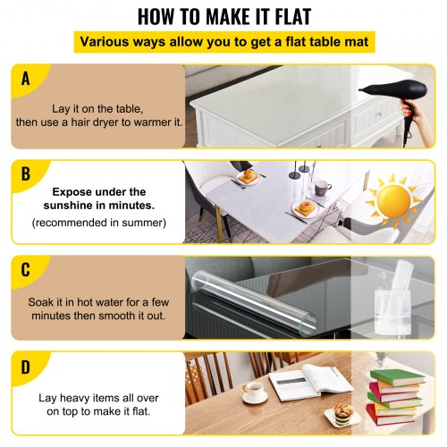 Plastic Table Cover 36 x 60 Inch 2 mm Thick Clear Table Protector