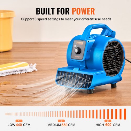Floor Blower 1360 RPM 600 CFM Air Mover with 4 Blowing Angles 3Speeds – 10 FT