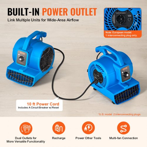 Floor Blower 1360 RPM 600 CFM Air Mover with 4 Blowing Angles 3Speeds – 10 FT