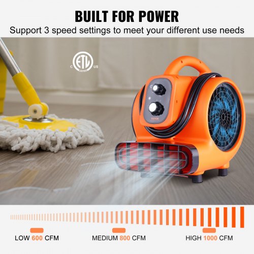 Floor Blower 14 HP 1000 CFM Air Mover for Drying and Cooling Portable