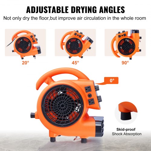 Floor Blower 14 HP 1000 CFM Air Mover for Drying and Cooling Portable