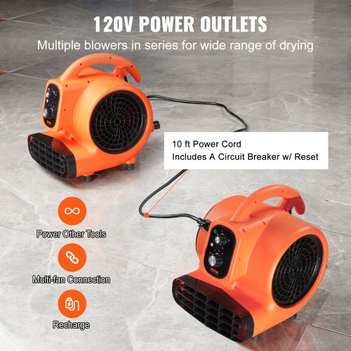 Floor Blower 14 HP 1000 CFM Air Mover for Drying and Cooling Portable