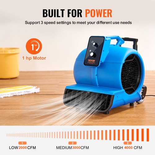 Floor Blower 1560 RPM 4000 CFM Air Mover with 3 Blowing Angles 3Speeds – 24 FT