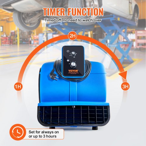 Floor Blower 1560 RPM 4000 CFM Air Mover with 3 Blowing Angles 3Speeds – 24 FT