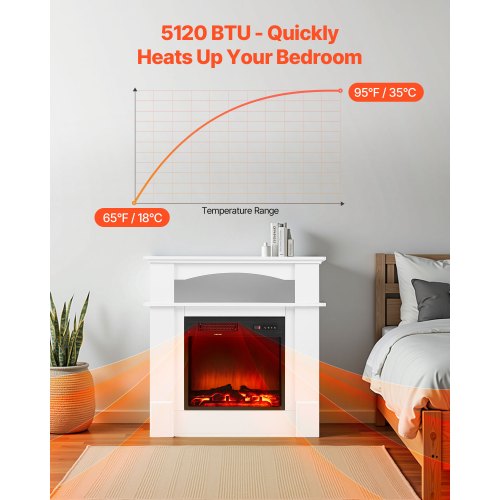 33 Inch Freestanding Fireplaces 1500W 5120Btu Fake Electric Fireplace Stove