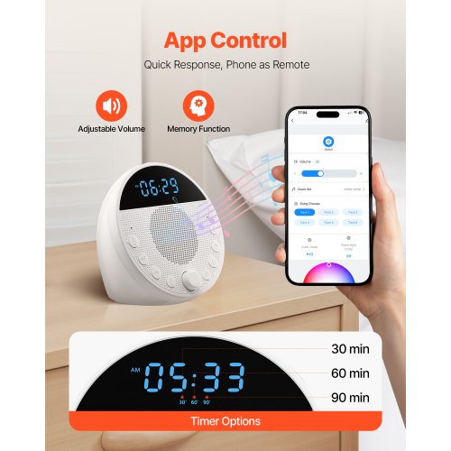 Sound Machine 18 Soothing Sleep Sounds 7Color Night Light 6In1 White Noise