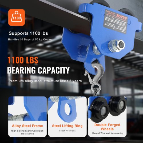 Manual Trolley 1100 lbs05 Ton Load Capacity Push Beam Trolley with Dual