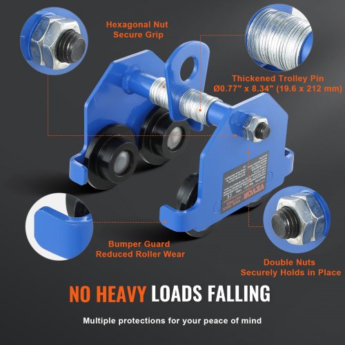 Manual Trolley 1100 lbs05 Ton Load Capacity Push Beam Trolley with Dual