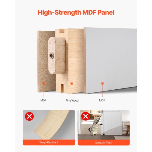 Sliding Barn Door 36 X 84 Inch Highstrength Mdf Panel With Hardware Kit