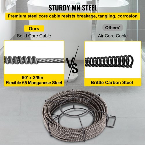 Drain Cleaning Cable 50 Feet x 38 Inch Solid Core Cable Sewer Cable Drain