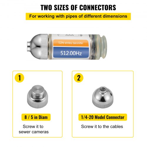 512HZ Sonde 85 and 1420 Connectors Rigid Drain Locator for Locating