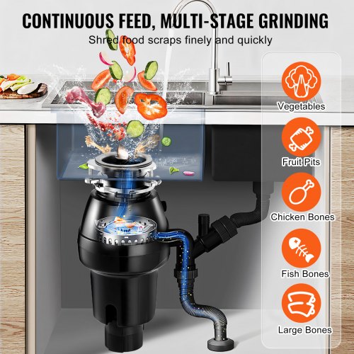 Garbage Disposal 34 HP 3260RPM Continuous Feed Food Waste Disposer 3Bolt