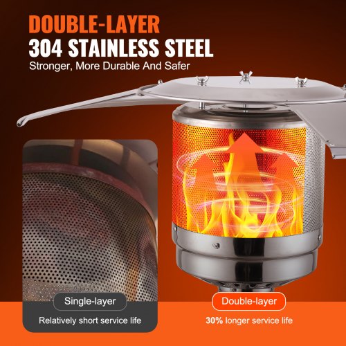 Patio Heater for Outdoor Use 50000BTU Propane Heater Tall Hammered With Round