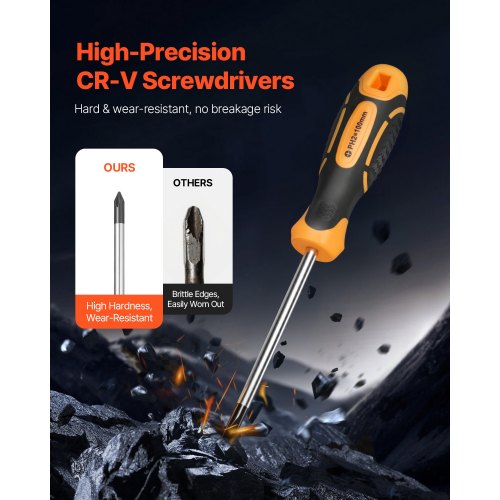 Screwdriver Set 12Piece Hand Tools With Magnetic Tips Includes 5 Phillips And