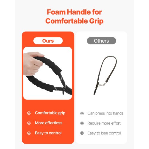 Rope Dog Leash 6ft Heavy Duty Dog Leash with Comfortable Padded Handle