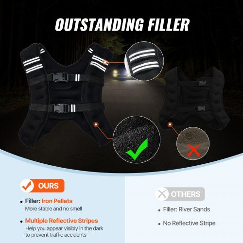Weighted Vest 12 lbs Weight Vest with Reflective Stripe Adjustable Buckle