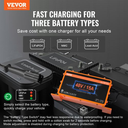48 Volt Golf Cart Battery Charger 15 AMP Smart Battery Charger with G29