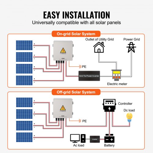 PV Combiner Box 4 String Solar Combiner Box with 10A Rated Current Fuse
