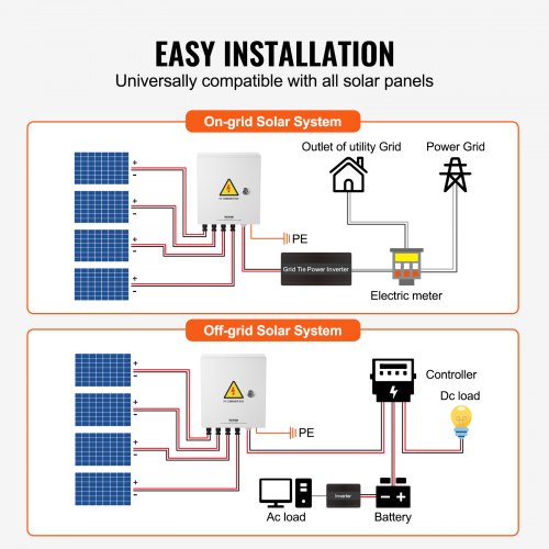 PV Combiner Box 4 String Solar Combiner Box with 15A Rated Current Fuse