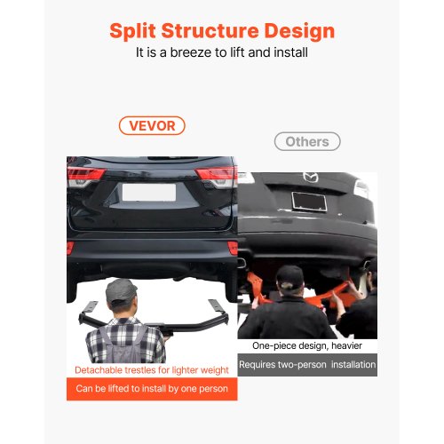 Class 3 Trailer Hitch 2Inch Receiver Compatible With 20142019 Toyota