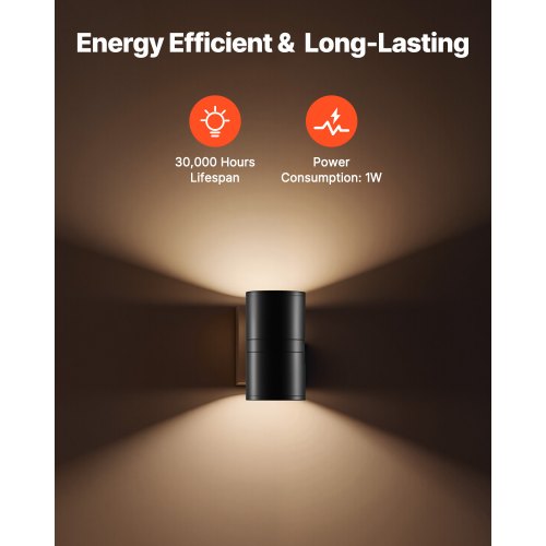 LED Night Lights 060LM Adjustable Brightness Modern Night Lights Plug