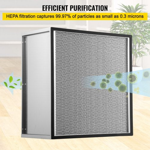 HEPA Replacement Filter 24x24x115 AC Filter True HEPA Pleated