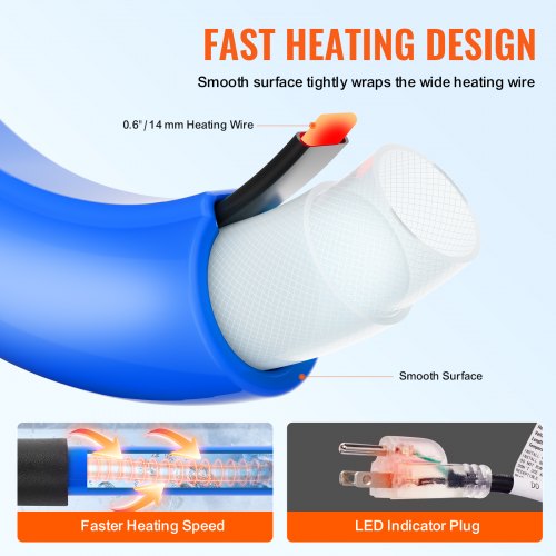 75ft Heated Water Hose for RV Heated Drinking Water Hose Antifreeze to 45°F