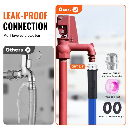 75ft Heated Water Hose for RV Heated Drinking Water Hose Antifreeze to 45°F