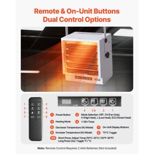 Electric Garage Heater 10000Watt With Remote Control 10 Hour Timer Overheat