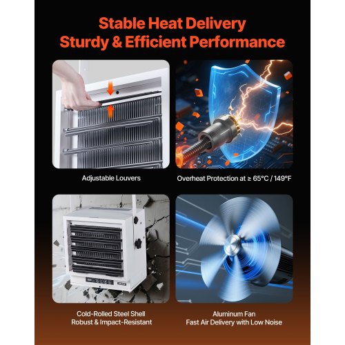 Electric Garage Heater 10000Watt With Remote Control 10 Hour Timer Overheat