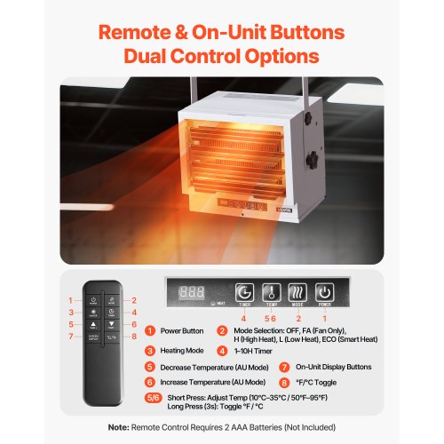 Electric Garage Heater 8500Watt With Remote Control 10 Hour Timer Overheat