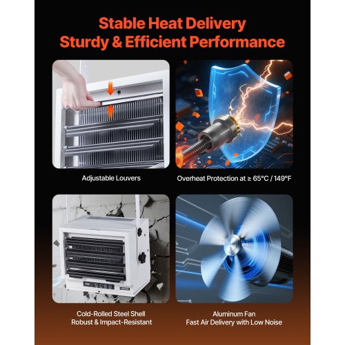 Electric Garage Heater 8500Watt With Remote Control 10 Hour Timer Overheat