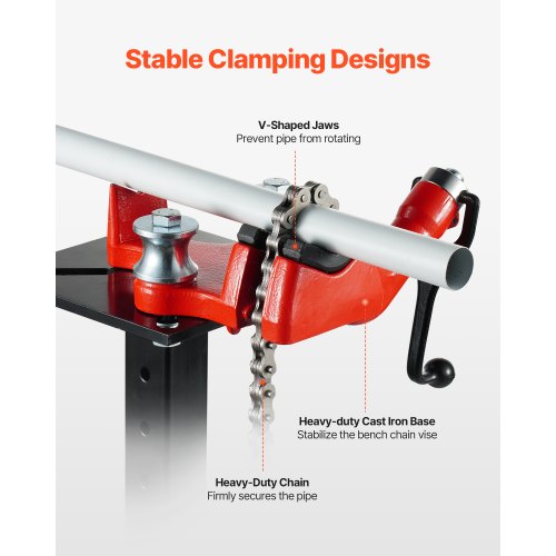 HeavyDuty Pipe Chain Vise 18 – 5 Pipe Capacity 26 Rugged Chain Cast