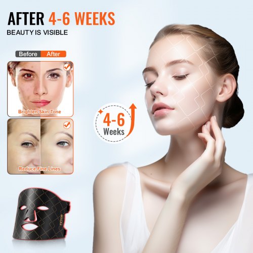 Red Light Therapy for Face Red Light Therapy Mask with 3 Wavelengths and 3