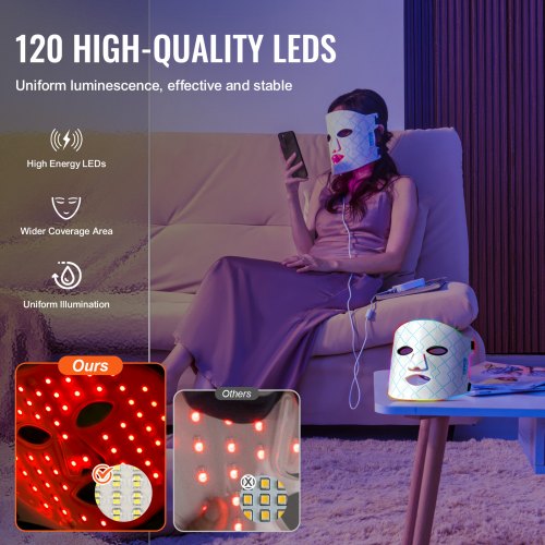 Red Light Therapy Mask 7Color LED Face Mask Light Therapy with 850nm NIR –
