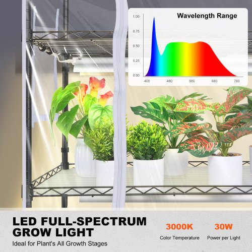Plant Stand with Grow Light Grow Light Shelf with Cover and Thermometer 4