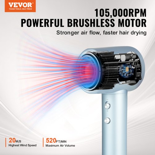 HighSpeed Hair Dryer with 105000RPM Brushless Motor 200 Million Negative