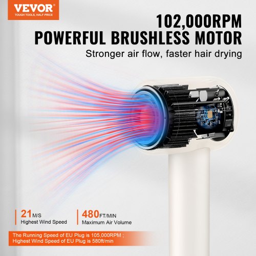 HighSpeed Hair Dryer with 102000RPM Brushless Motor 200 Million Negative