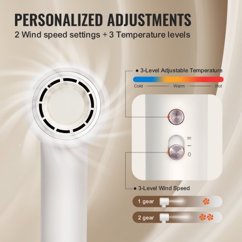 HighSpeed Hair Dryer with 102000RPM Brushless Motor 200 Million Negative