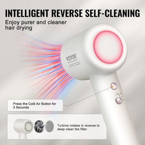 HighSpeed Hair Dryer with 102000RPM Brushless Motor 200 Million Negative