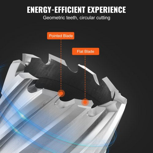 Annular Cutter Set 6 pcs Weldon Shank Mag Drill Bits 12 to 1116