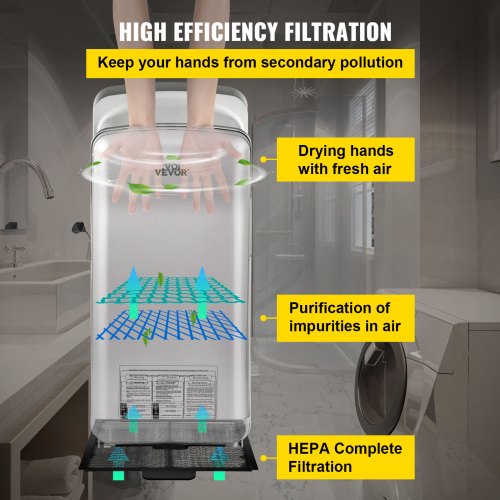 Jet Hand Dryer Premium Electric Commercial Blade Hand Dryer ABS Air Dryer