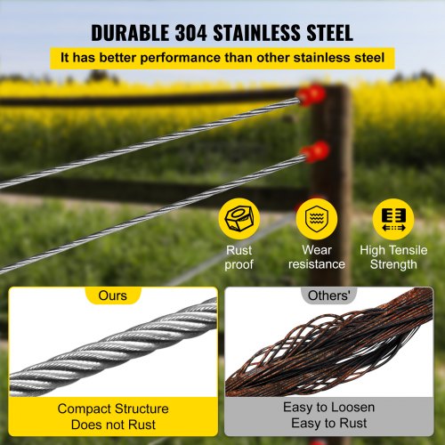 14 Stainless Steel Cable 200FT T304 7x19 Tighter Core Cable Railing